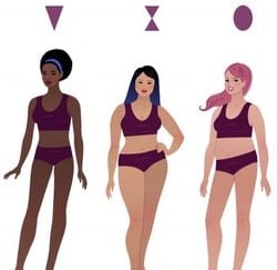 انواع فرم بدنی زنان
